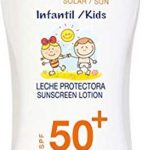 Babaria Sun Kids Sunscreen Lotion Water Resistant Spf50 200ml