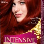 Permanente Kleur Schwarzkopf