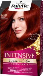 Permanente Kleur Schwarzkopf