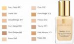 Estée Lauder Double Wear Stay-in-Place Foundation met SPF 10 30 ml - 1N2 Ecru - Image 4