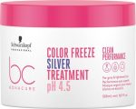 Schwarzkopf Bonacure Color Freeze Silver Treatment 200ml - Image 4