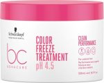 Schwarzkopf - Bonacure Color Freeze Treatment - Image 4