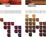 Wella Professionals Koleston Perfect Me+ - Haarverf - 6/77 Deep Browns - 60ml - Image 3