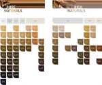 Wella Professionals Koleston Perfect Me+ - Haarverf - 7/00 Pure Naturals - 60ml - Image 3