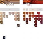 Wella Professionals Koleston Perfect Me+ - Haarverf - 9/81 Rich Naturals - 60ml - Image 2