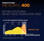 La Roche Posay Anthelios Uvmune 400 Invisible Fluid Sfp50+ 50 Ml By La Roche-posay 50 Ml - Image 3