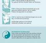 Remescar Vitamine C Serum met Hyaluronzuur - Herstellende en hydraterende serum, Gezichtsverzorging collageen serum voor een stralende huid, met Microbiome Technologie, 30 ml - Image 2