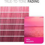 Semi-permanente kleurstof Wella Color Fresh Create (60 ml) - Image 4