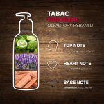 Tabac Original Beard Shampoo and Conditioner Baardverzorging 200 ml - Image 2