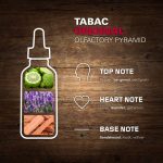Tabac Original Baardolie - Image 3