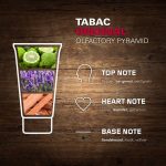 Tabac Original for Men - 75 ml - Aftershavebalsem - Image 2