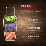 Tabac Original (m) Aftershave Lotion 300 Ml Splash De - Image 3