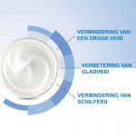 CeraVe Hydraterende Gezichtscrème - voor de Normale tot droge huid - met Niacinamide - 52ml - Image 4