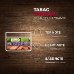 Tabac Original Beard Wax Baardverzorging 40 ml - Image 4