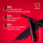 Rimmel London Wonder'Volume Thrill Seeker mascara - 004 - Pitch Black, 8 ml - Image 3
