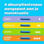 Tampax Compak Super - Tampons Met Inbrenghuls - 36 stuks - Image 3