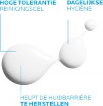 Lipikar Syndet Ap+ Shower Cream By La Roche-posay 400 Ml - Image 2