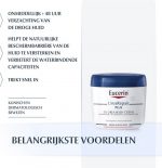 Eucerin UreaRepair Plus Bodycrème 5% Urea Pot - Image 3