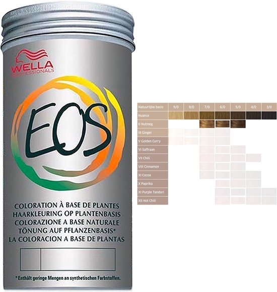550x580-7 Natuurlijke kleurstof Wella Nootmuskaat (120 g) - Image 1