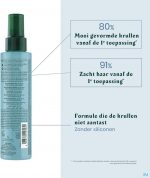 Sublime Curl Spray For Curly Hair 150 Ml By Rene Furterer 150 Ml - Image 3