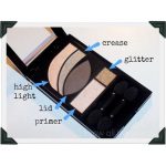 Photo Ready Femei Paleta de make up 505 Impressionist 2 8 g