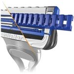 Gillette Skinguard Sensitive Razor - Image 3