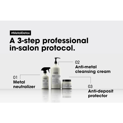 2249397_18de9fcda154a3b75541250745546324 LOreal Serie Expert Metal Neutralizer Pre Treatment 500ml - Image 1