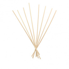 3242638_80242582e430f07fe49e03b3a115ae9c Home Rattan Sticks Nahradni tycinky k difuzeru 8 ks - Image 1
