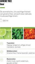 Uniq One All In One Treatment Green Tea 150 ml - Image 3
