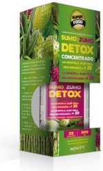 Nutergia Desmodium Supramineral 250ml - Image 2