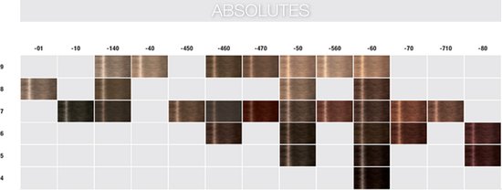 Schwarzkopf Igora Absolutes 60 ml 9-40