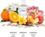 s. Oliver Black Label Women Eau de Toilette Spray 30 ml - Image 3