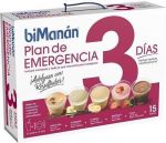 Bimanán 3 Day Emergency Plan