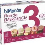 Bimanán 3 Day Emergency Plan