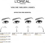 L’Oréal Paris Volume Million Lashes Waterproof Volume Mascara - Classic - Black Waterproof - Zwart - 10.7ml - Image 4
