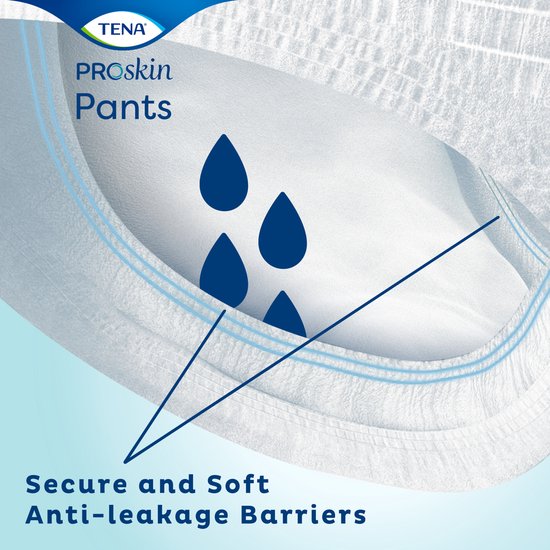 550x550-7289 TENA Pants plus small - Image 1
