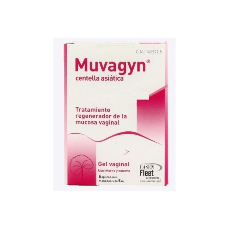 698746_e296fbceb8d2cfe702c98f46b5336862 Muvagyn® Centella Asiatica Gel 5ml - Image 1