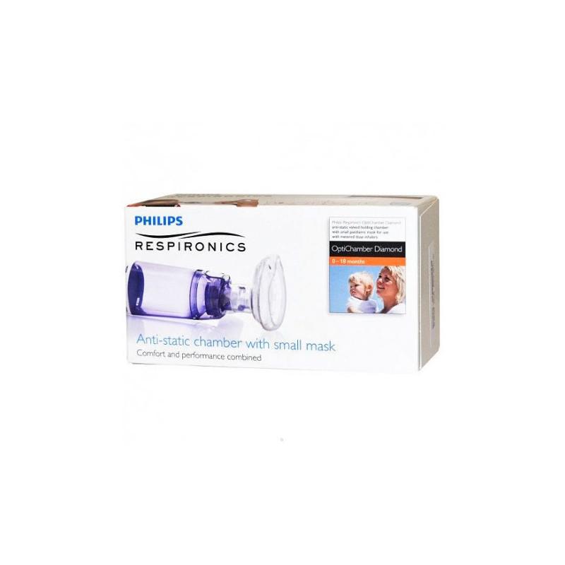 698926_c99c833f3f020b7e114d37a388b45c4f Philips Respironics Cámara Optichamber Diamond Con Mascarilla Neonato 0-18m - Image 1