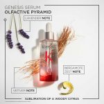 Kérastase Genesis Sérum Anti-Chute Fortifiant - Anti-haaruitval serum voor verzwakt haar, gevoelig voor haaruitval - 90ml - Image 3
