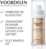 Eucerin Hyaluron-Filler + Elasticity 3D Serum - Image 3