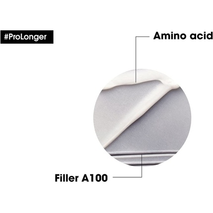 2220771_e97ca9bef536f95f9cca4061d6e739f2 LOreal Professionnel Pro Longer Conditioner With Filler A100 And Amino Acid - Image 1