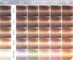 Vopsea permanenta Wella Professionals Illumina Color Platinum Lily  Blond Platina Roz  60ml - Image 3
