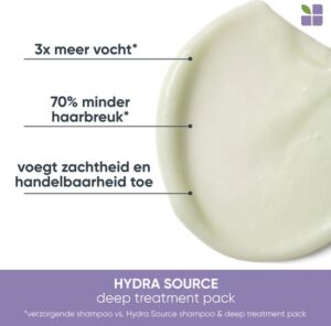 Hydra Source Pack Deep Treatment   HloubkovA  maska pro suchA c  vlasy - Image 3