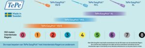 TePe Angle Interdentale Ragers Oranje ISO maat 2 – 0,45 mm (6 stuks) - Image 4