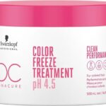 Schwarzkopf - Bonacure Color Freeze Treatment