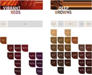 Wella Professionals Koleston Perfect Me+ - Haarverf - 4/77 Deep Browns - 60ml - Image 3