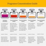 Mercedes-Benz Club Extreme EDT M 100 ml - Image 3