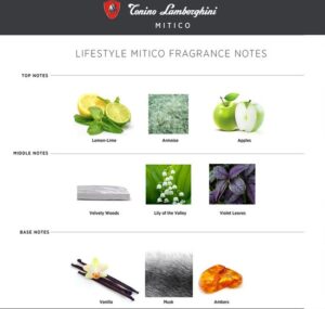 Lamborghini Mitico Eau De Toilette 200ml - Image 3